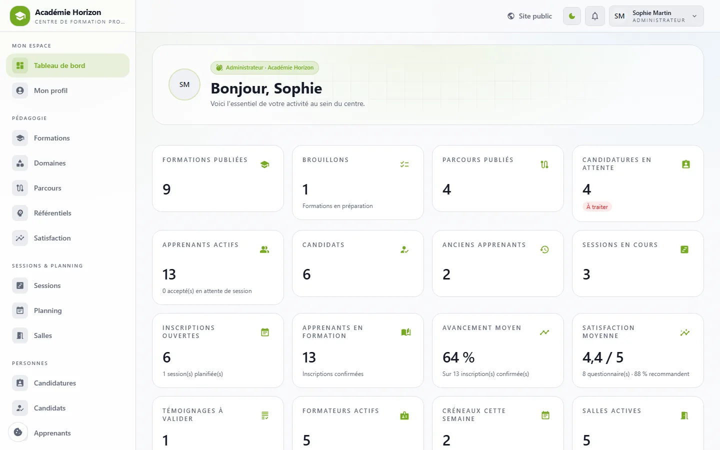 Tableau de bord administrateur d'IntraForm : formations, candidatures, sessions, satisfaction
