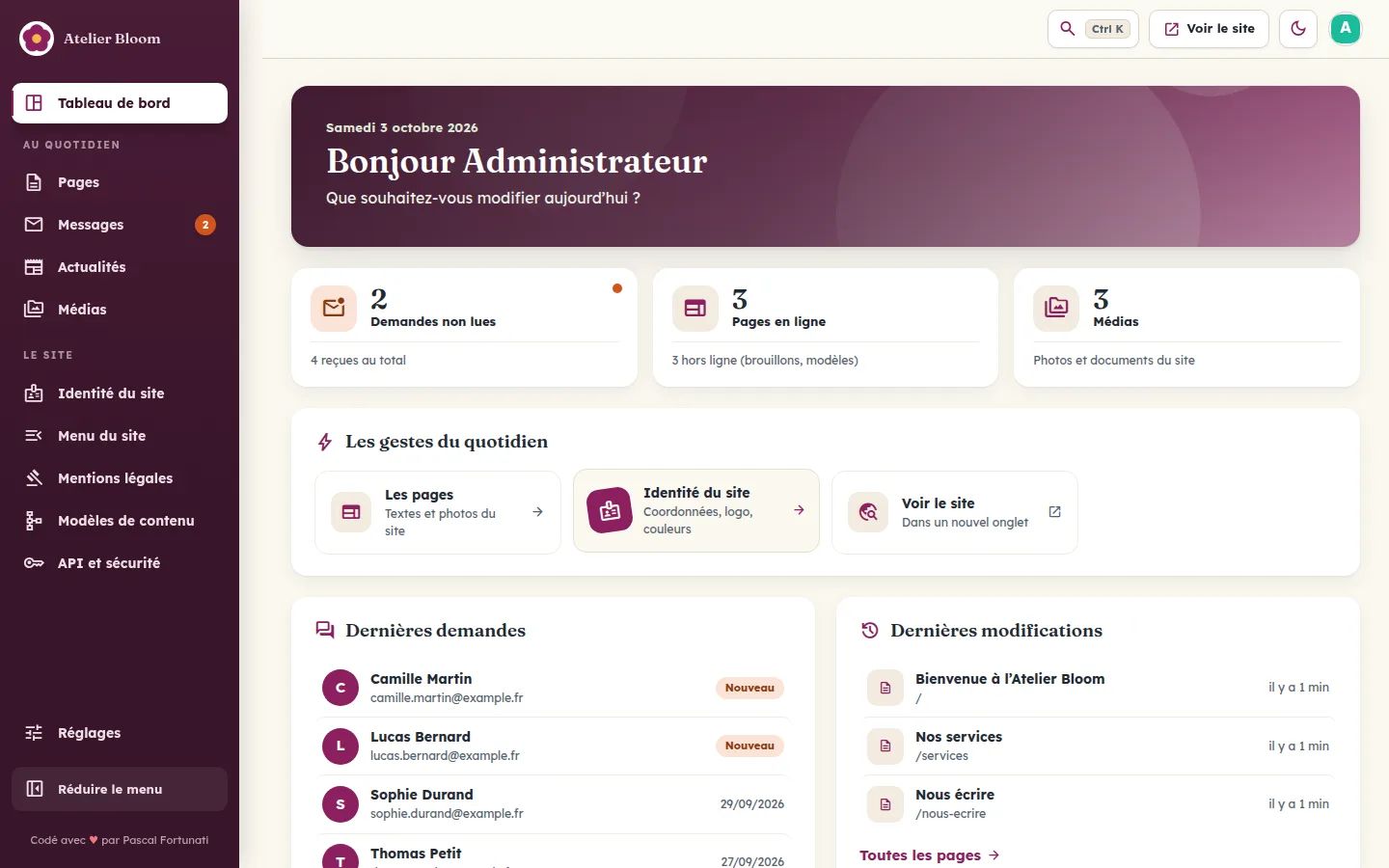 Tableau de bord de l'administration Dashboard pour Cockpit